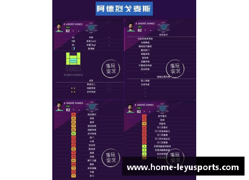 球员数据装备：统计与分析现代运动员装备使用的关键数据